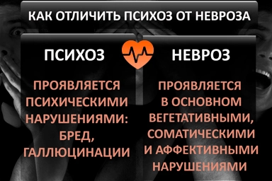 Лечение психоза в Усть-Илимске